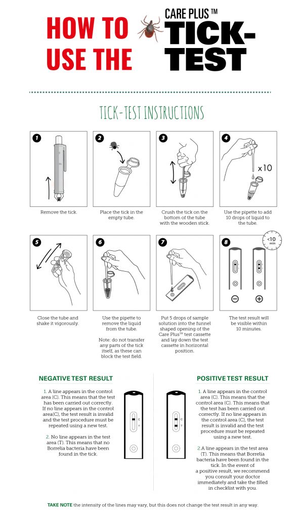 Care Plus Tick Test Part 7